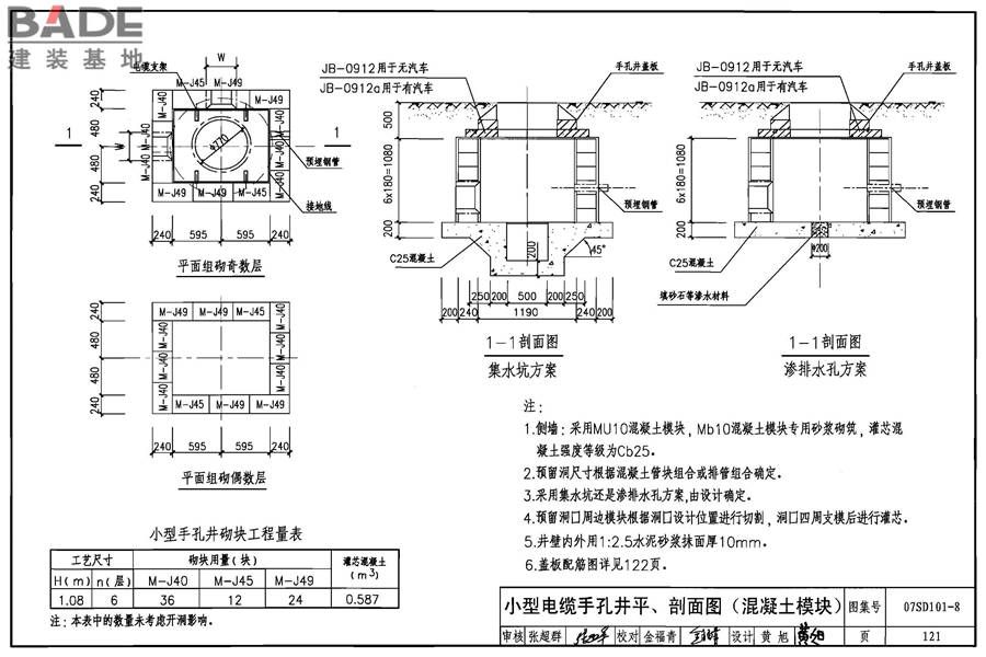 电力电缆井设计与安装_页面_122.jpg