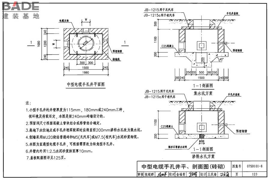 电力电缆井设计与安装_页面_124.jpg