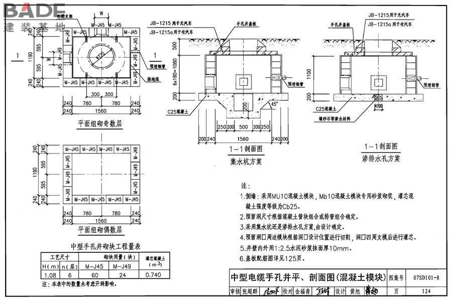 电力电缆井设计与安装_页面_125.jpg