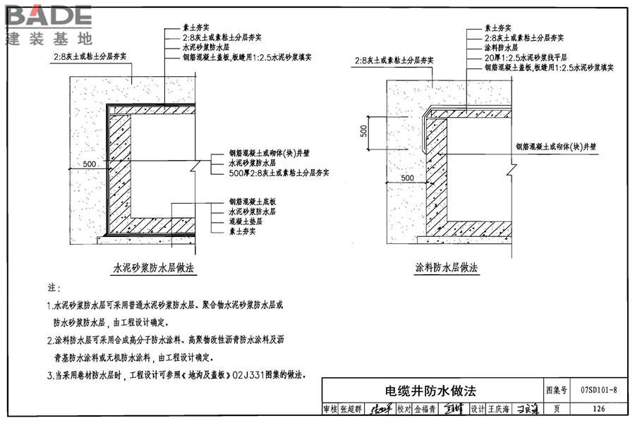电力电缆井设计与安装_页面_127.jpg
