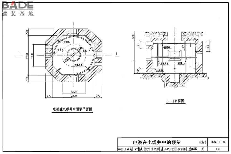 电力电缆井设计与安装_页面_131.jpg