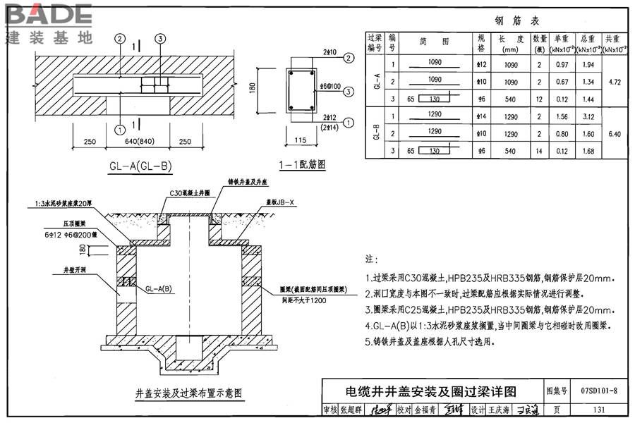 电力电缆井设计与安装_页面_132.jpg