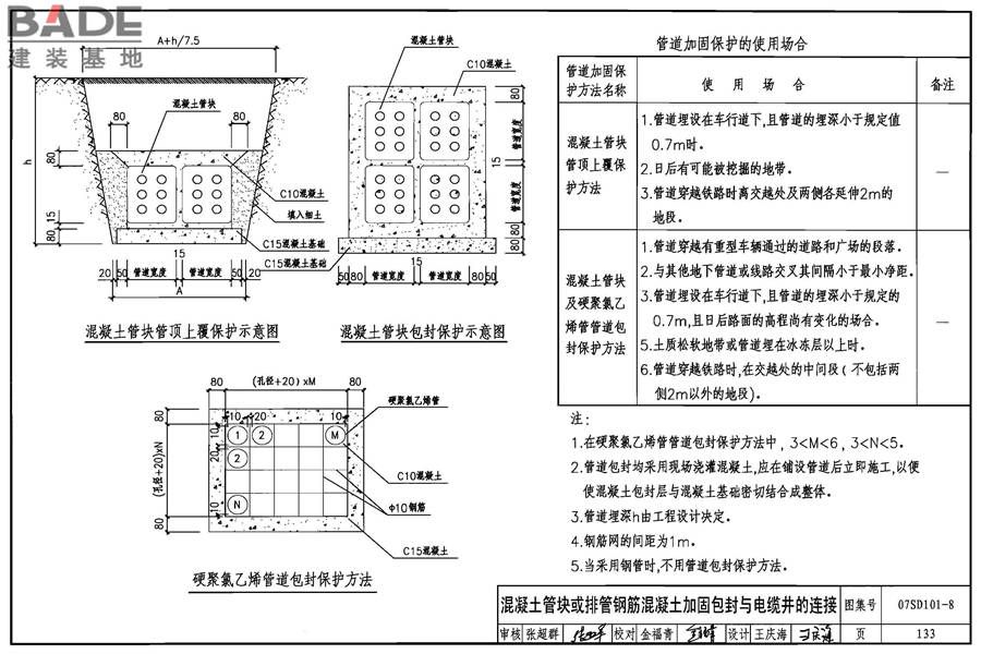 电力电缆井设计与安装_页面_134.jpg