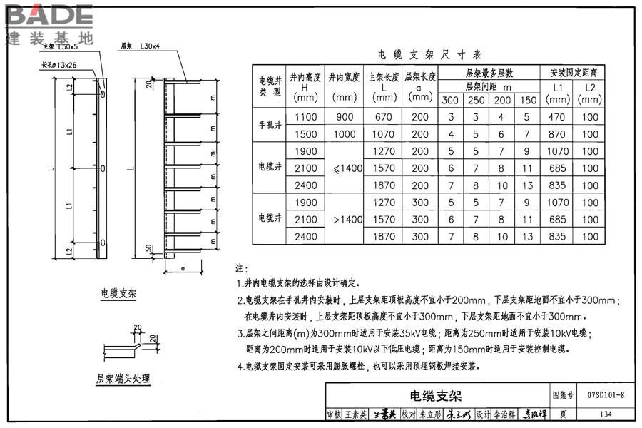 电力电缆井设计与安装_页面_135.jpg