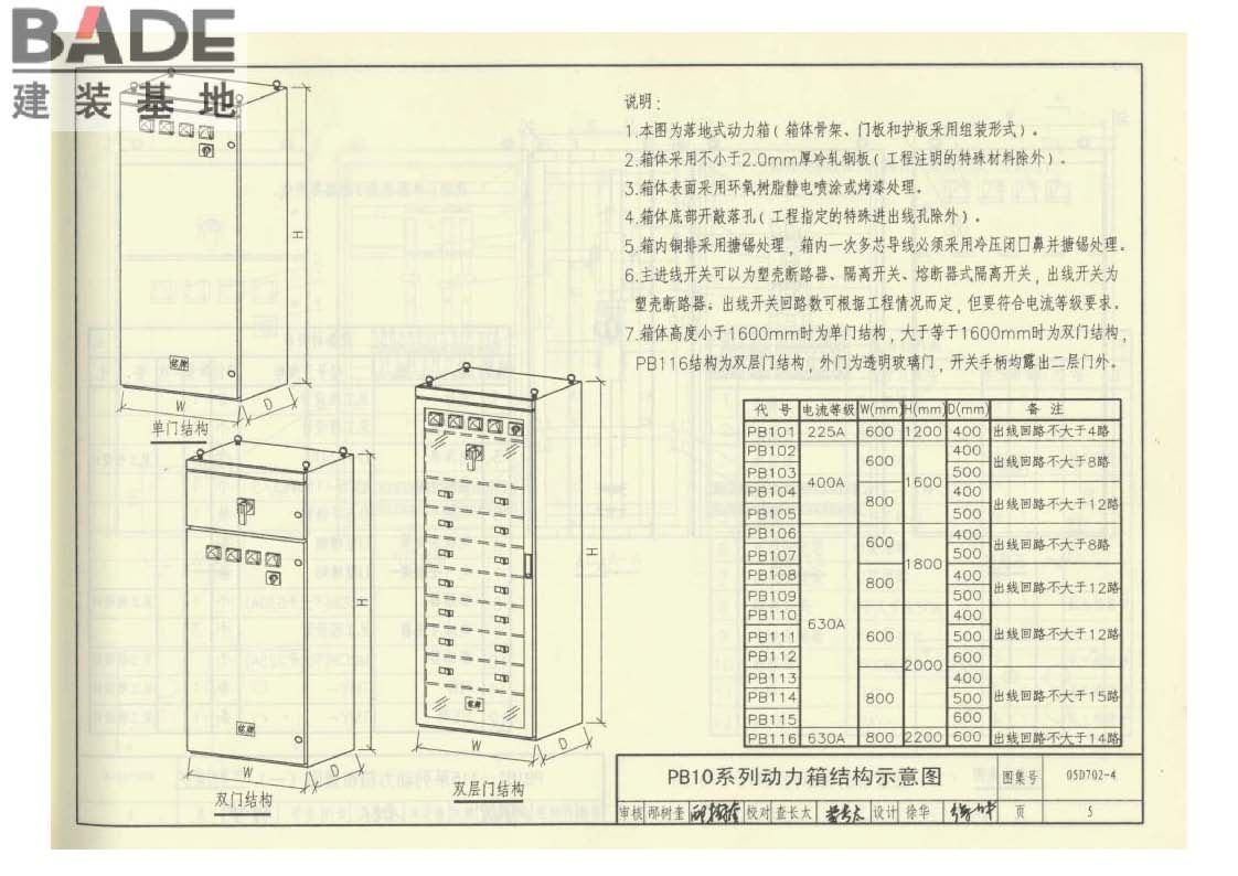 用户终端箱_页面_06.jpg
