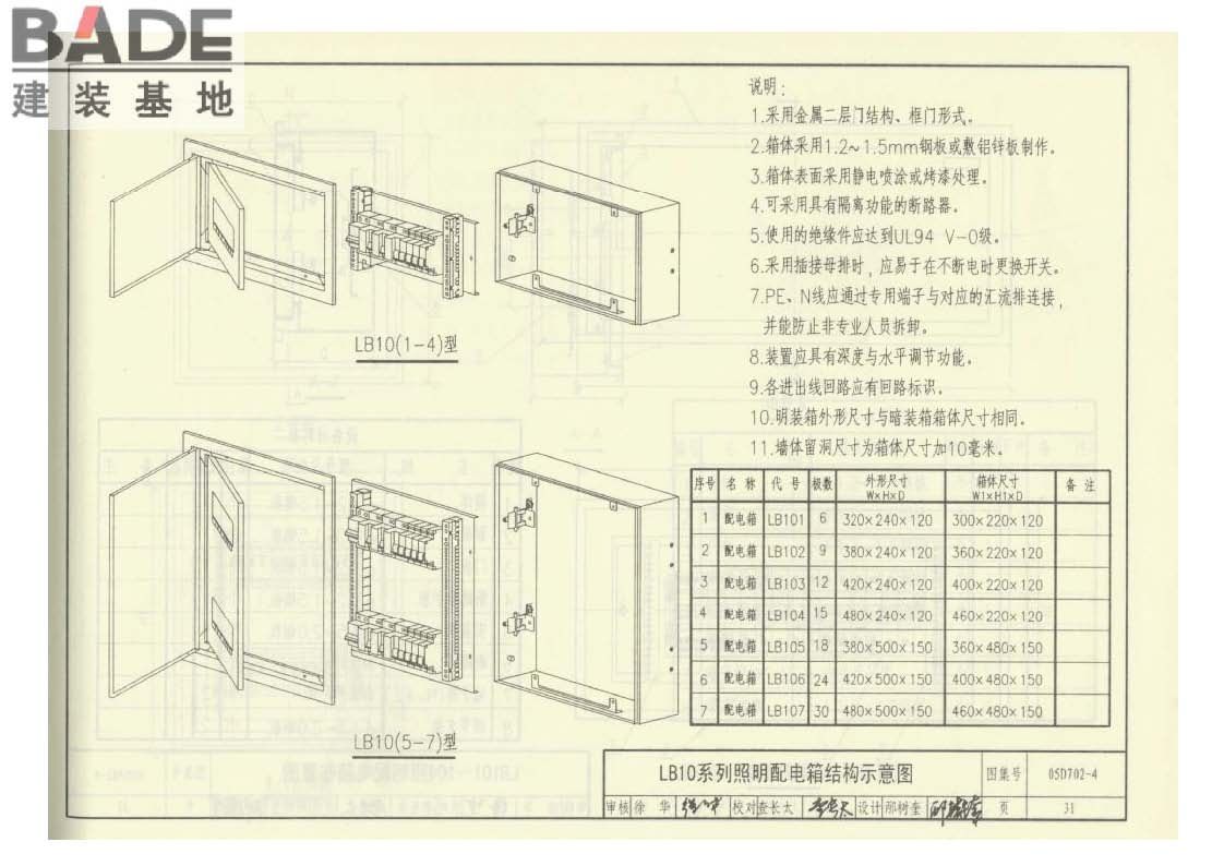 用户终端箱_页面_32.jpg