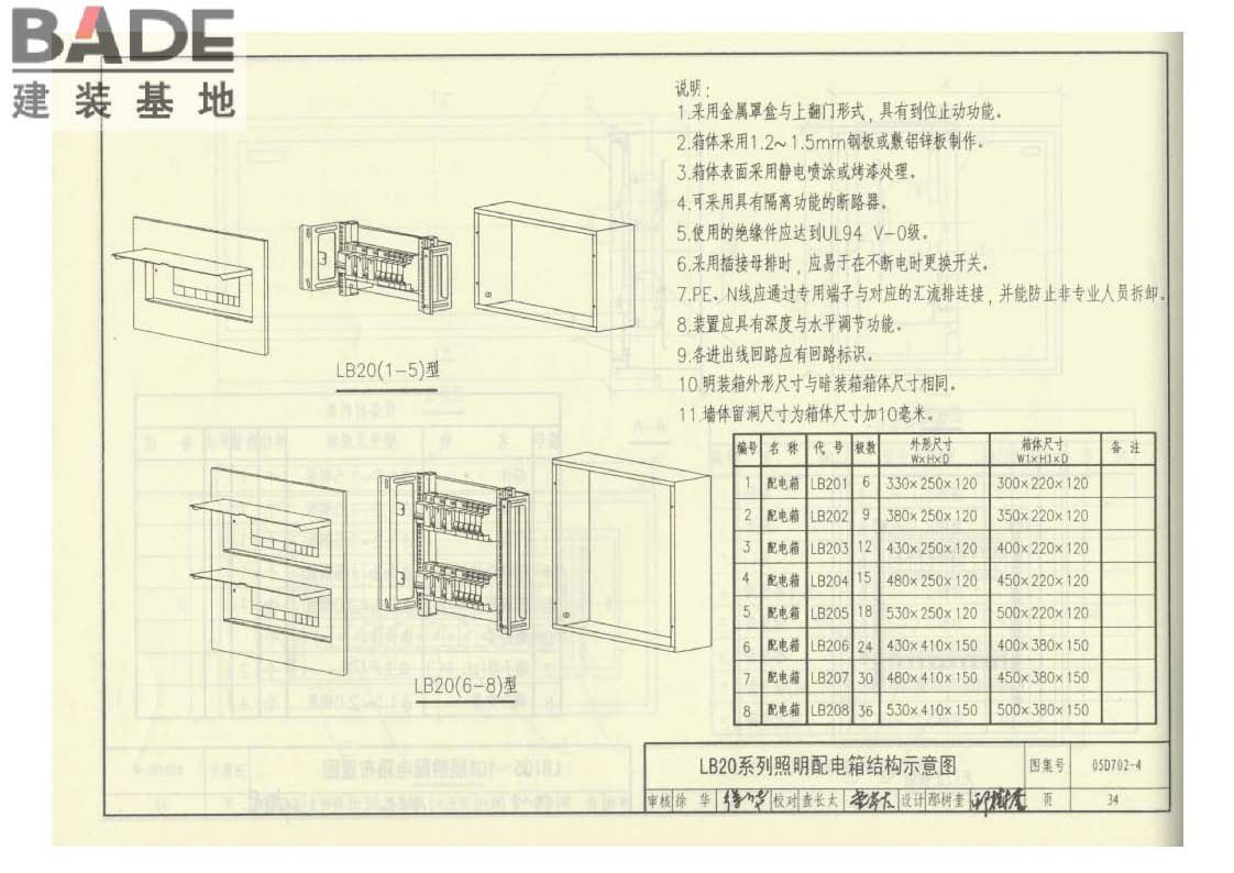 用户终端箱_页面_35.jpg