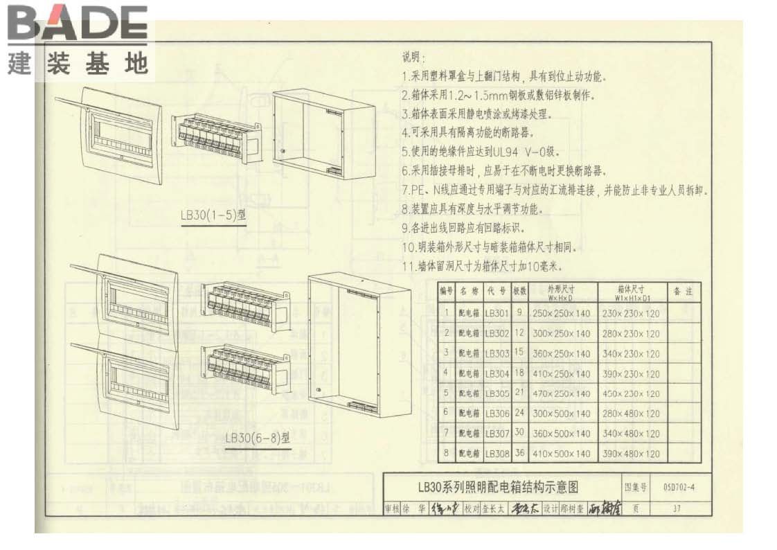 用户终端箱_页面_38.jpg