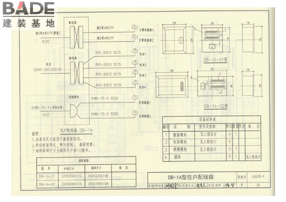 用户终端箱_页面_51.jpg