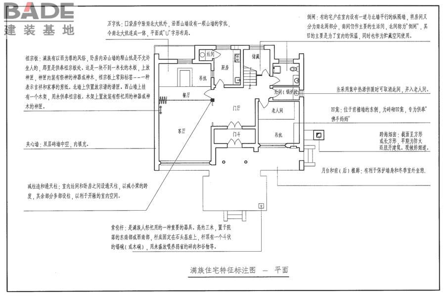 传统特色小城镇住宅（东北地区）_页面_43.jpg