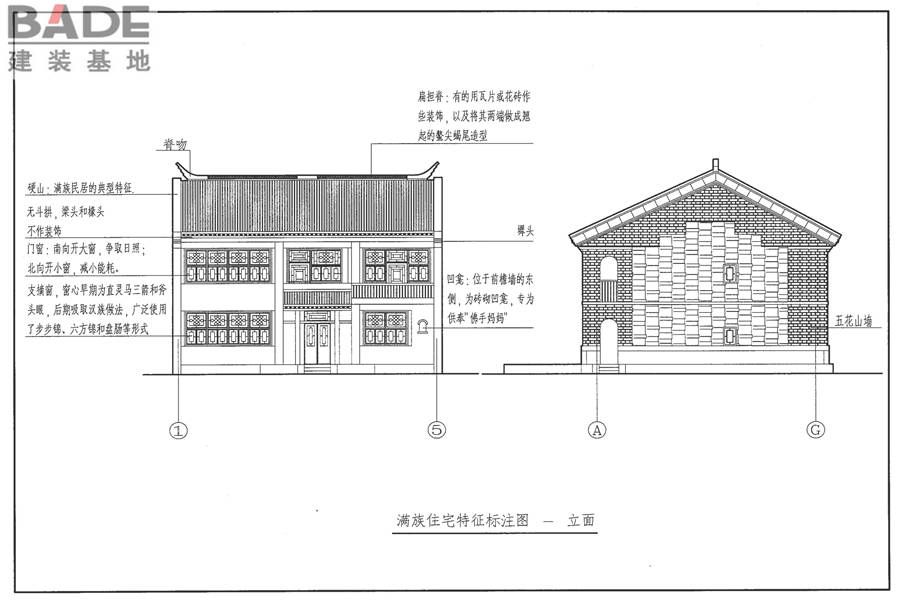 传统特色小城镇住宅（东北地区）_页面_44.jpg
