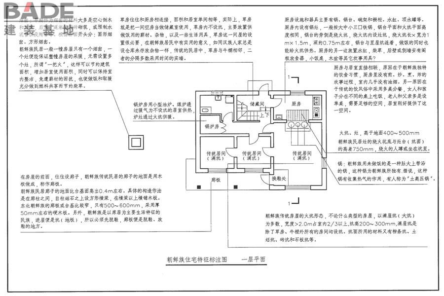 传统特色小城镇住宅（东北地区）_页面_49.jpg