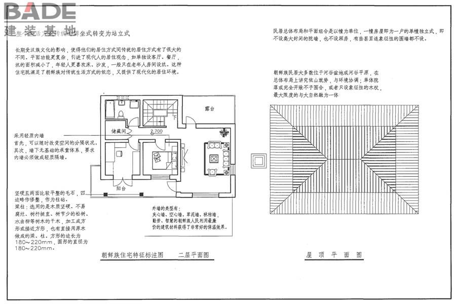 传统特色小城镇住宅（东北地区）_页面_50.jpg