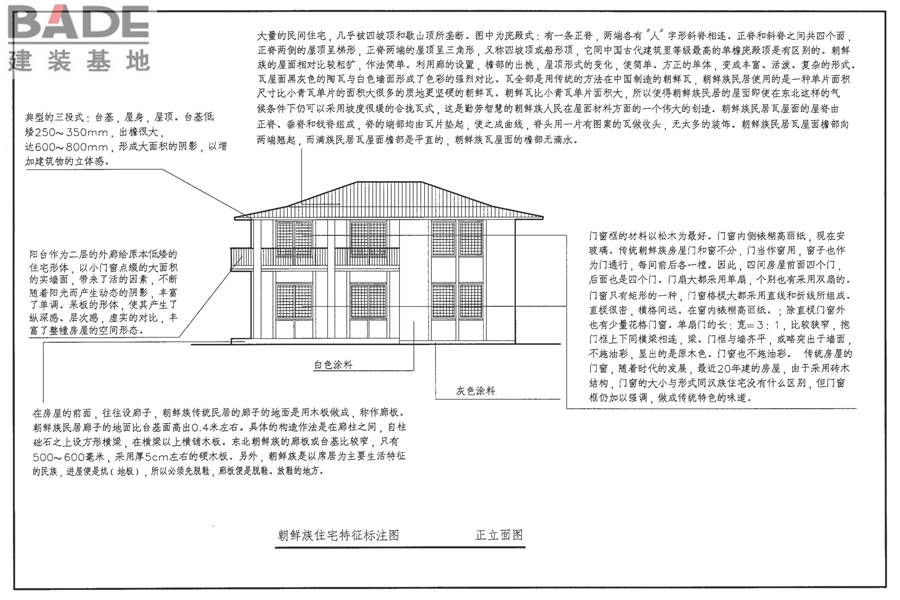 传统特色小城镇住宅（东北地区）_页面_51.jpg