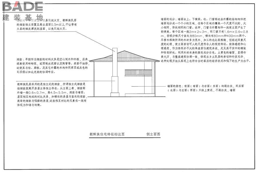 传统特色小城镇住宅（东北地区）_页面_52.jpg