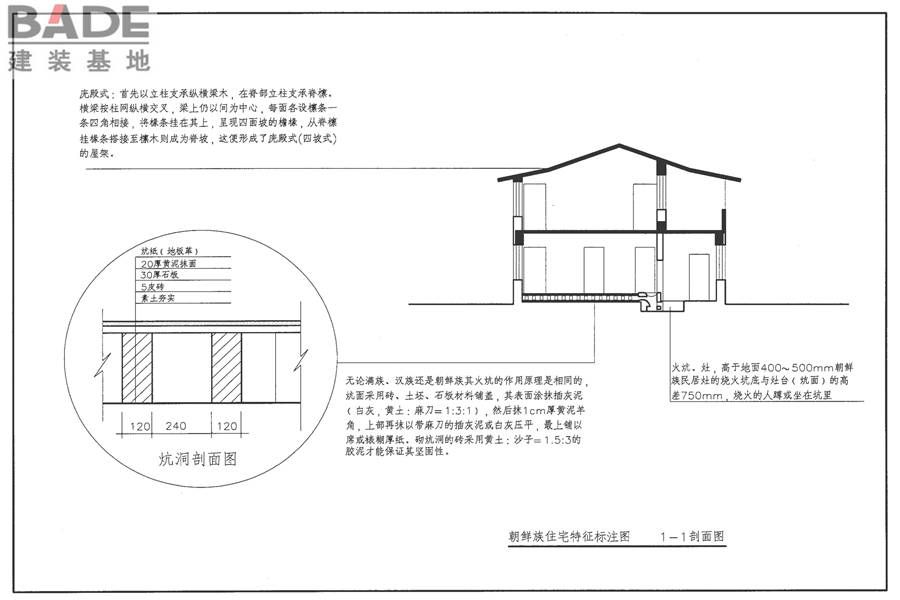 传统特色小城镇住宅（东北地区）_页面_53.jpg