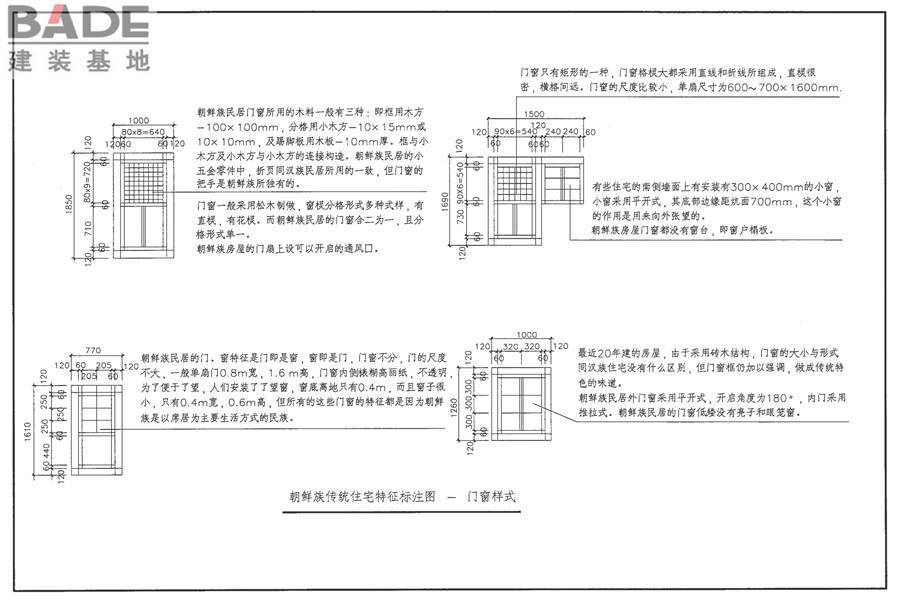 传统特色小城镇住宅（东北地区）_页面_54.jpg