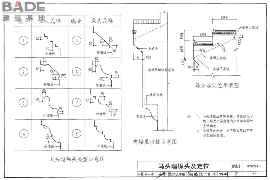 传统特色小城镇住宅（徽州地区）_页面_053.jpg