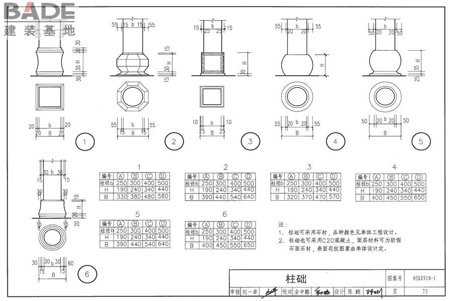 传统特色小城镇住宅（徽州地区）_页面_074.jpg
