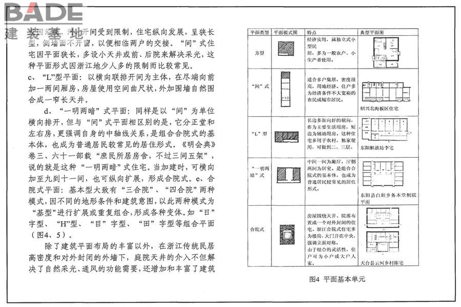 传统特色小城镇住宅（浙江嘉兴、台州地区）_页面_76.jpg