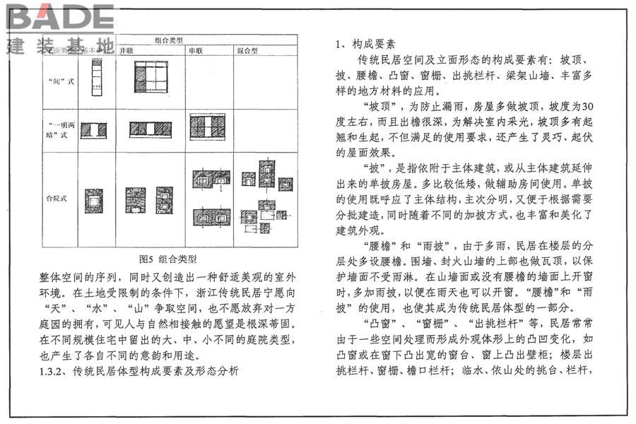 传统特色小城镇住宅（浙江嘉兴、台州地区）_页面_77.jpg