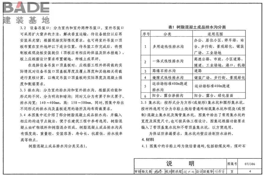 窗井、设备吊装口、排水沟、集水坑_页面_05.jpg