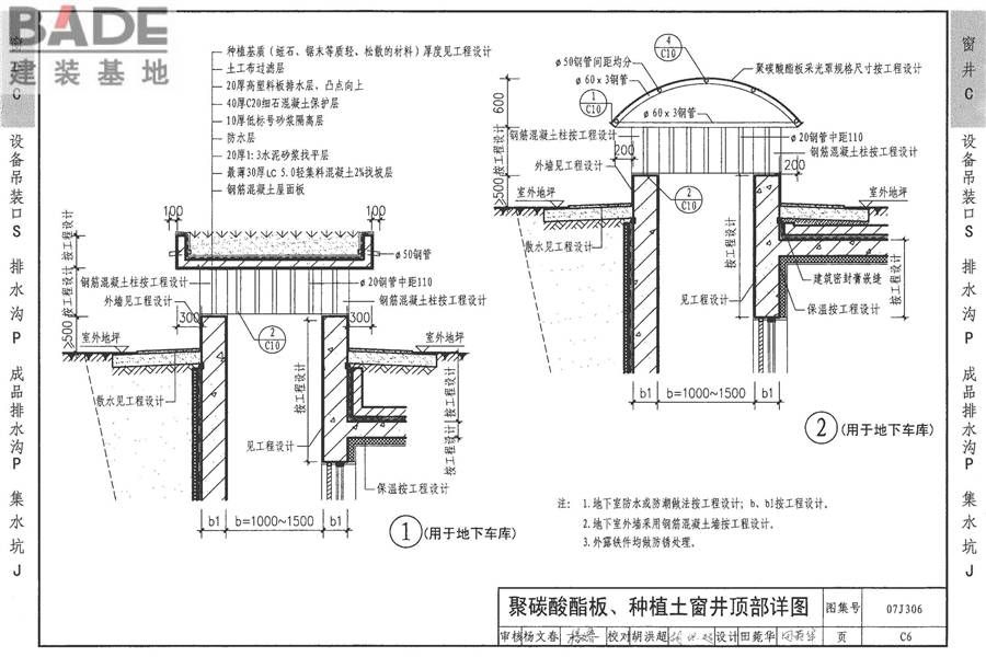 窗井、设备吊装口、排水沟、集水坑_页面_12.jpg