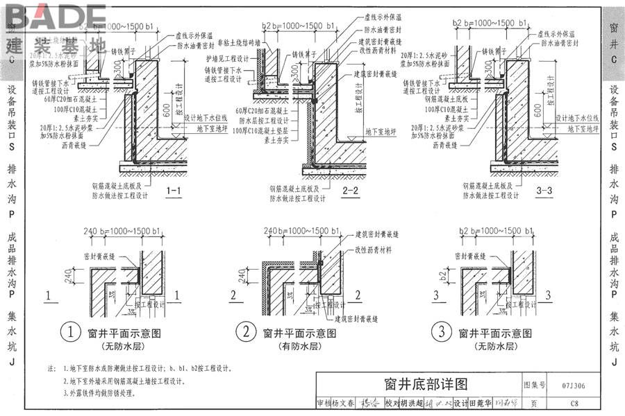 窗井、设备吊装口、排水沟、集水坑_页面_14.jpg