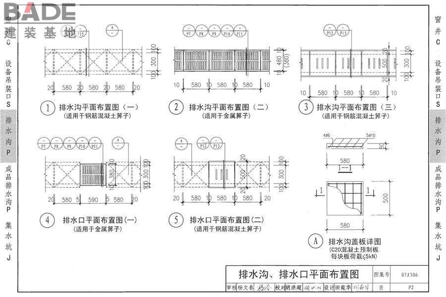 窗井、设备吊装口、排水沟、集水坑_页面_21.jpg