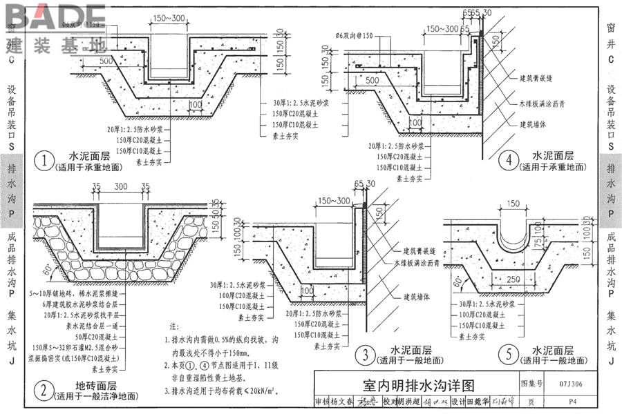 窗井、设备吊装口、排水沟、集水坑_页面_23.jpg