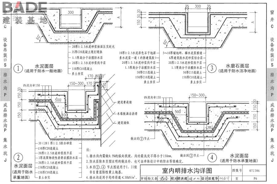 窗井、设备吊装口、排水沟、集水坑_页面_25.jpg