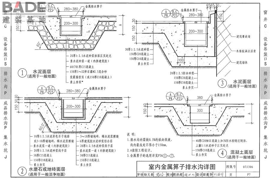窗井、设备吊装口、排水沟、集水坑_页面_26.jpg