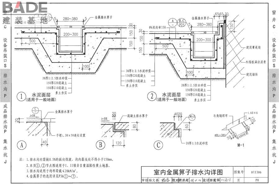窗井、设备吊装口、排水沟、集水坑_页面_27.jpg