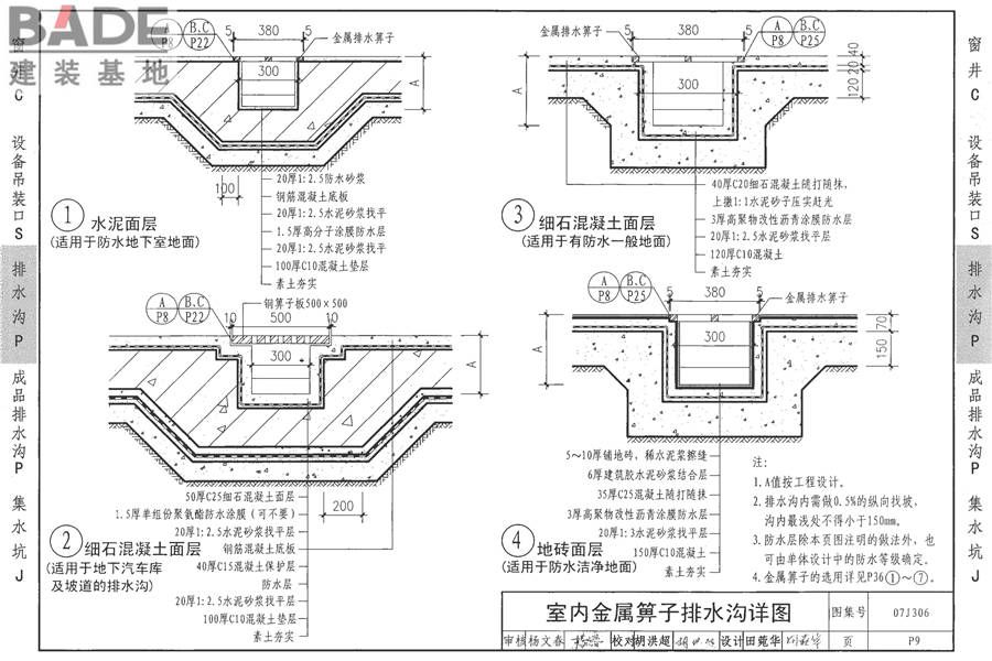 窗井、设备吊装口、排水沟、集水坑_页面_28.jpg