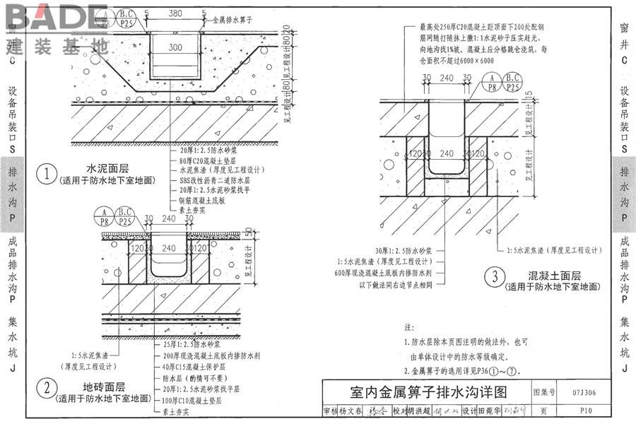 窗井、设备吊装口、排水沟、集水坑_页面_29.jpg