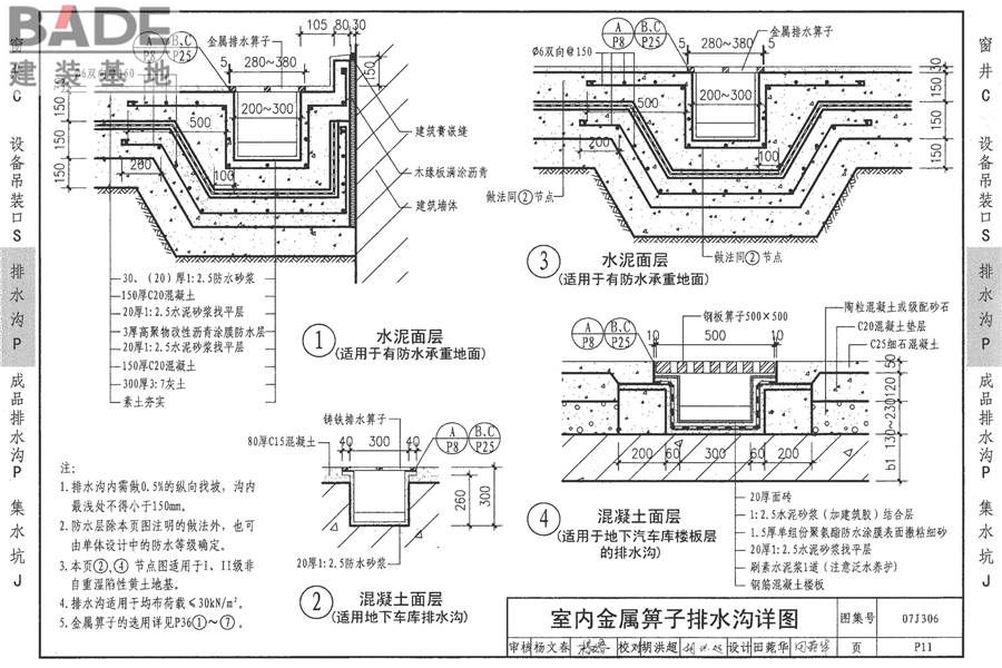 窗井、设备吊装口、排水沟、集水坑_页面_30.jpg