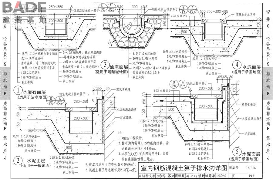 窗井、设备吊装口、排水沟、集水坑_页面_31.jpg