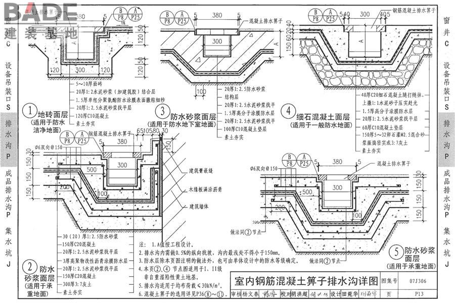 窗井、设备吊装口、排水沟、集水坑_页面_32.jpg