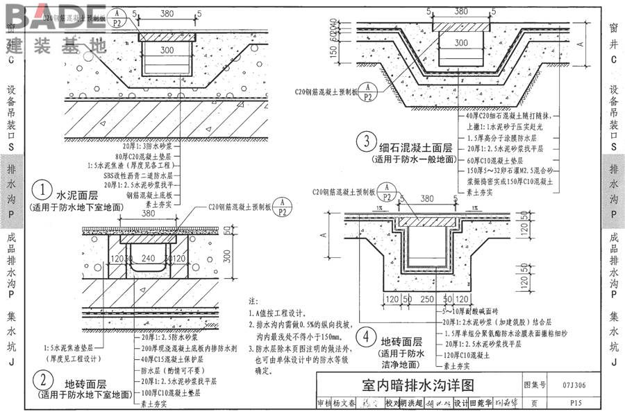 窗井、设备吊装口、排水沟、集水坑_页面_34.jpg