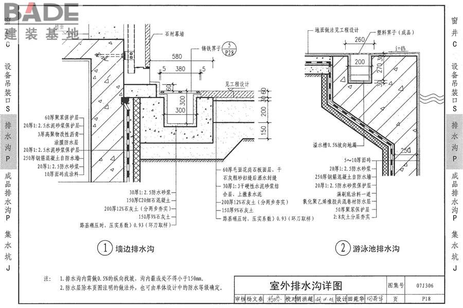 窗井、设备吊装口、排水沟、集水坑_页面_37.jpg