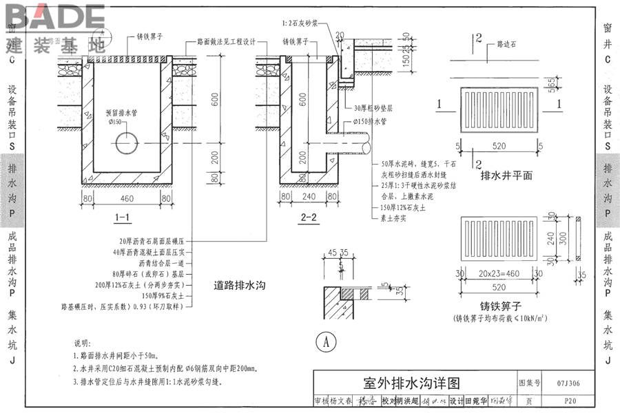 窗井、设备吊装口、排水沟、集水坑_页面_39.jpg