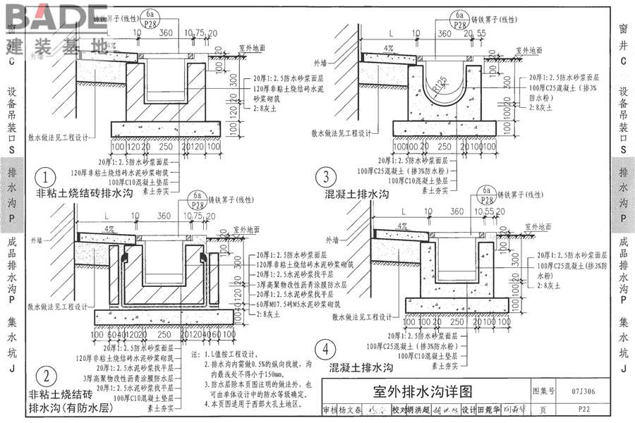 窗井、设备吊装口、排水沟、集水坑_页面_41.jpg