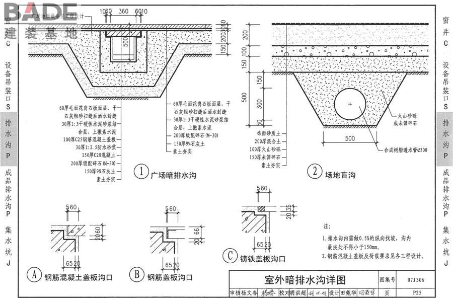 窗井、设备吊装口、排水沟、集水坑_页面_44.jpg