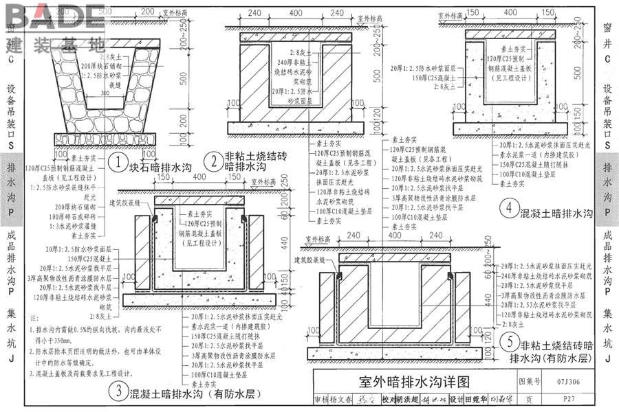 窗井、设备吊装口、排水沟、集水坑_页面_46.jpg
