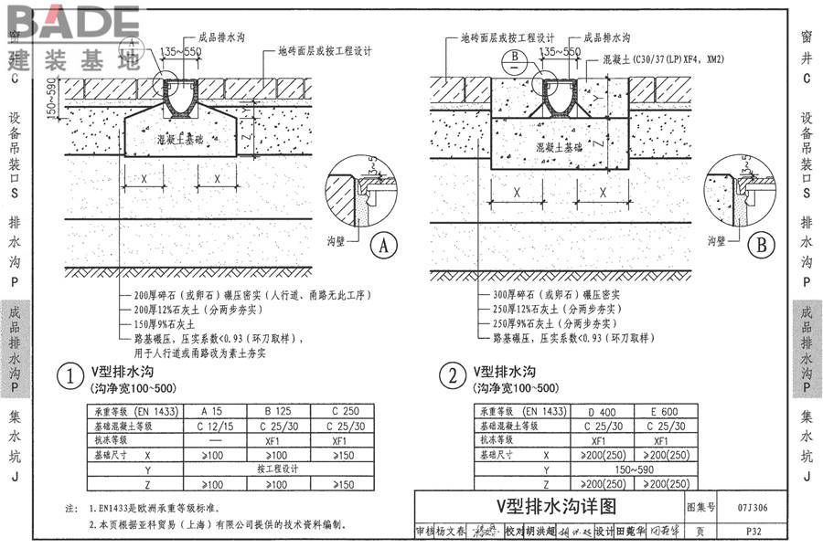 窗井、设备吊装口、排水沟、集水坑_页面_51.jpg