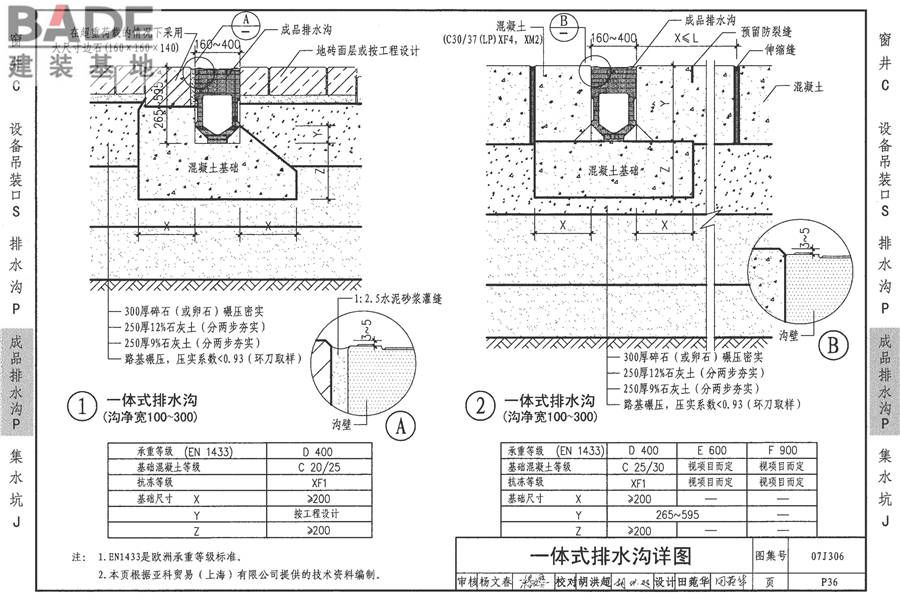 窗井、设备吊装口、排水沟、集水坑_页面_55.jpg