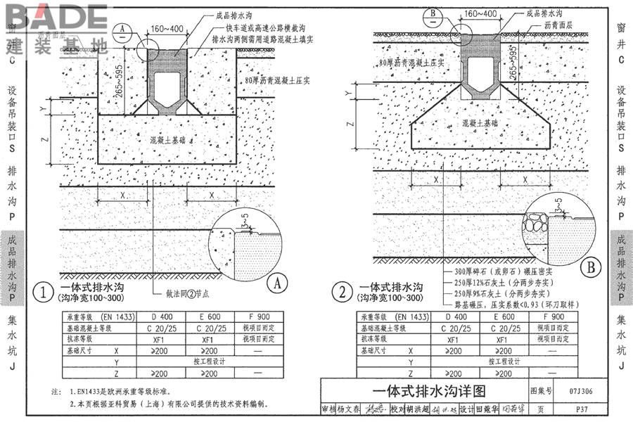 窗井、设备吊装口、排水沟、集水坑_页面_56.jpg