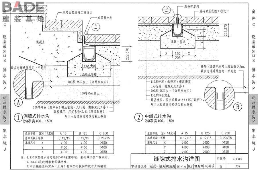 窗井、设备吊装口、排水沟、集水坑_页面_57.jpg