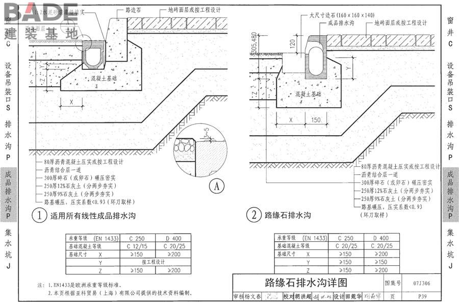 窗井、设备吊装口、排水沟、集水坑_页面_58.jpg