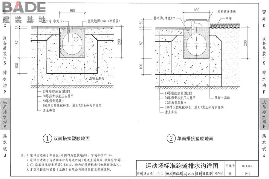 窗井、设备吊装口、排水沟、集水坑_页面_59.jpg